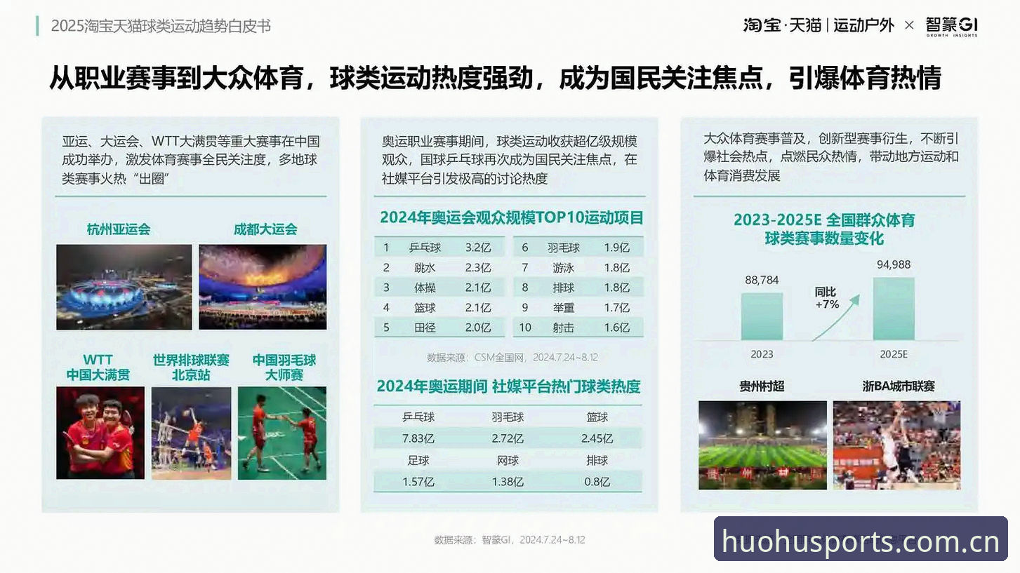 直接装火狐体育APP 火狐体育官方入口实测:2025版本重构评测体系,这些变化值得关注